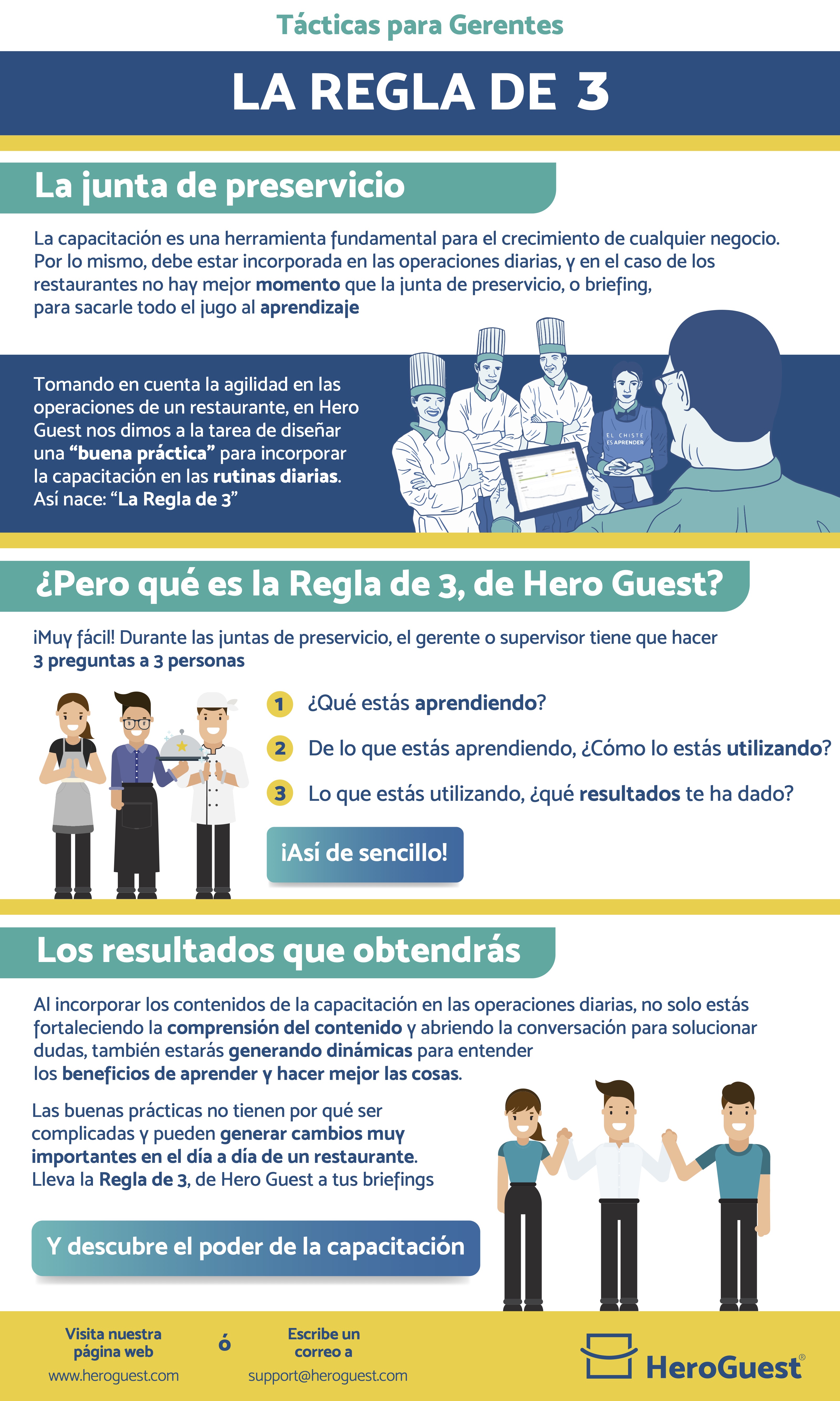 Regla